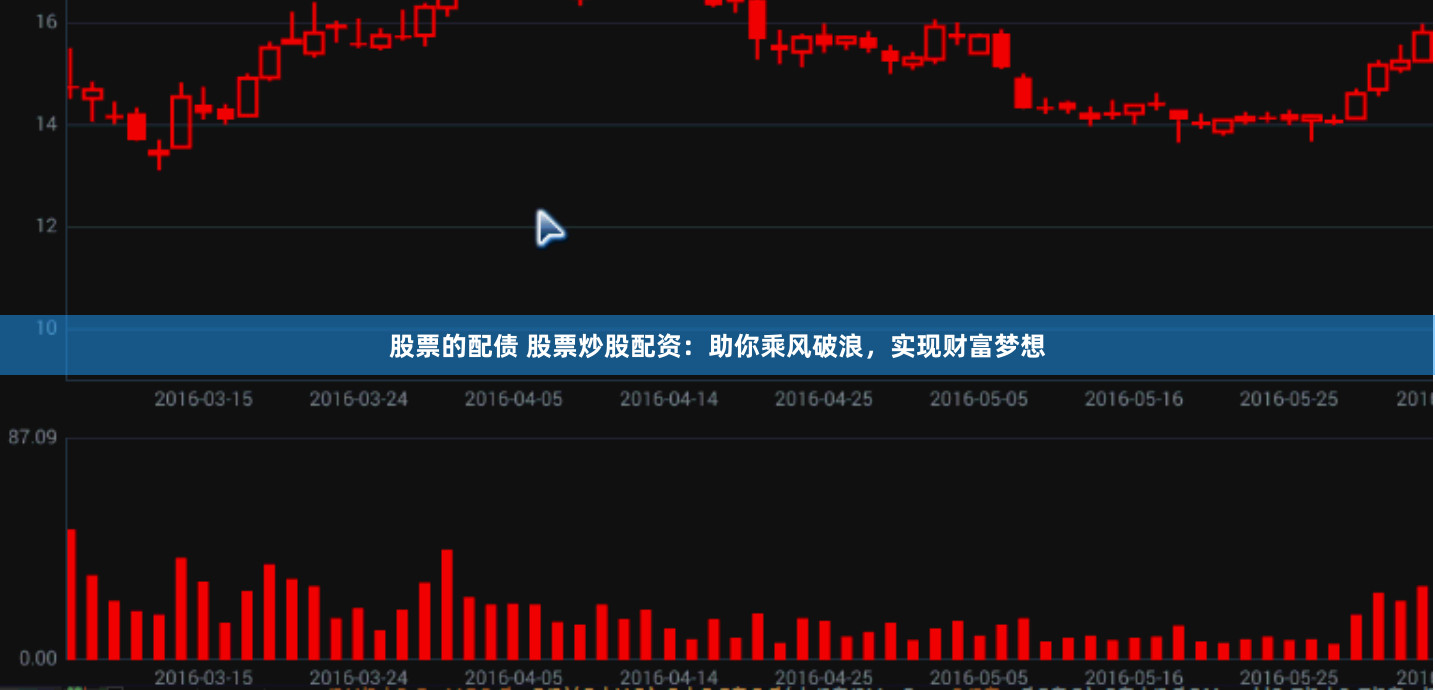 股票的配债 股票炒股配资：助你乘风破浪，实现财富梦想