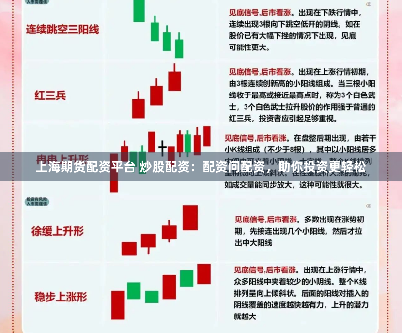 上海期货配资平台 炒股配资：配资问配资，助你投资更轻松