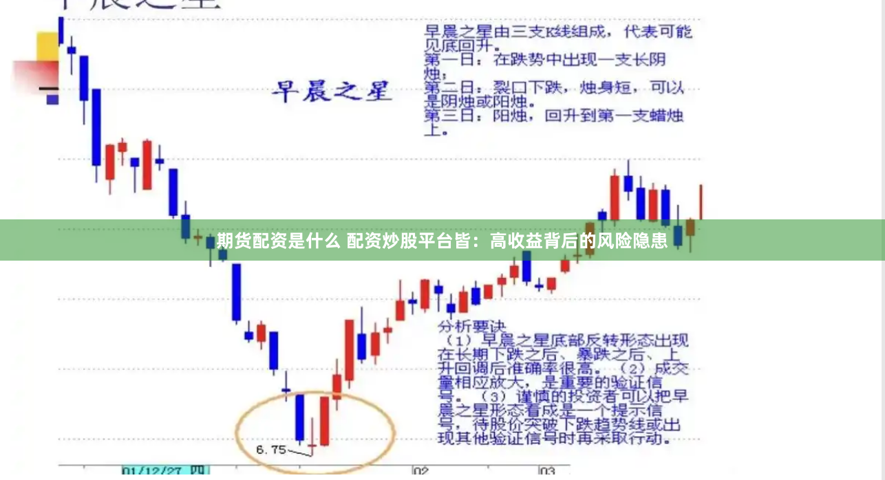 期货配资是什么 配资炒股平台皆：高收益背后的风险隐患