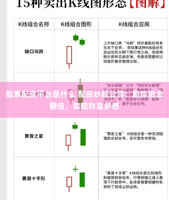 股票配资平台是什么 配资炒股公司：助你资金翻倍，实现财富梦想