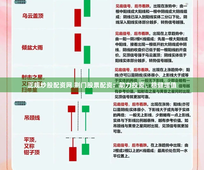 正规炒股配资网 荆门股票配资：助力投资，稳健增值