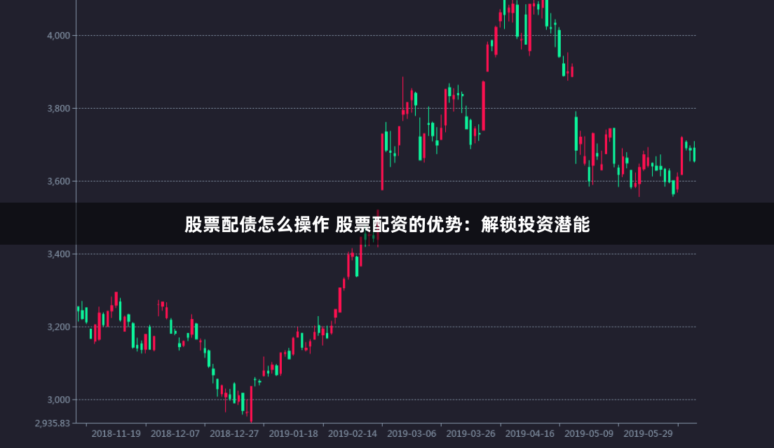 股票配债怎么操作 股票配资的优势:解锁投资潜能
