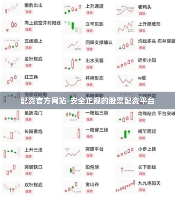 配资官方网站-安全正规的股票配资平台