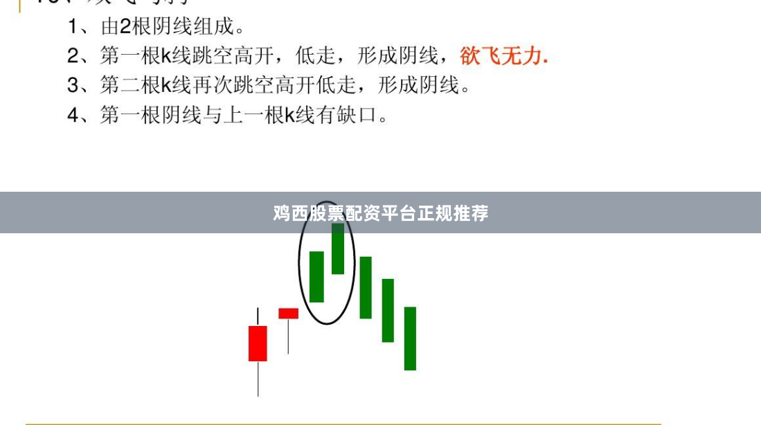 鸡西股票配资平台正规推荐