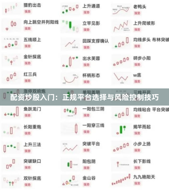 配资炒股入门：正规平台选择与风险控制技巧