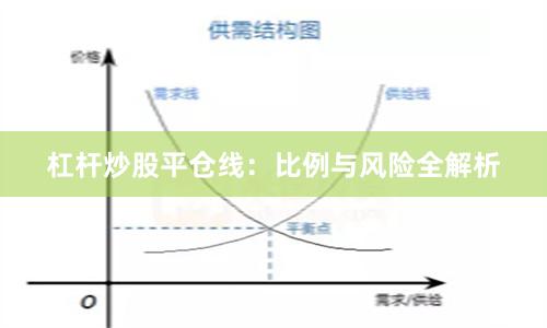 杠杆炒股平仓线:比例与风险全解析