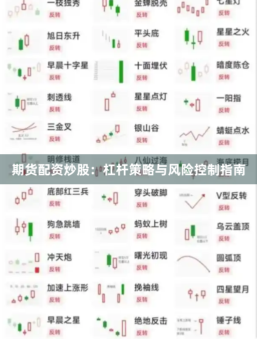 期货配资炒股：杠杆策略与风险控制指南